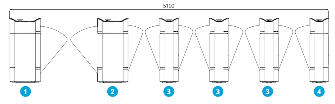 instalação modular catraca wolpac wolflap iii