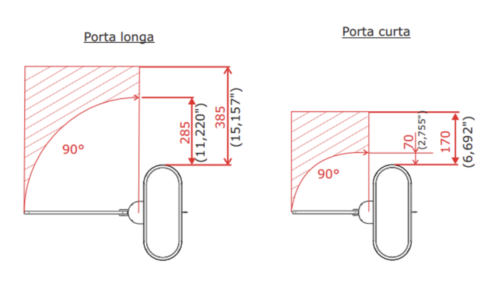Dimensões porta catraca motorizada Digicon Catrax Go Clip